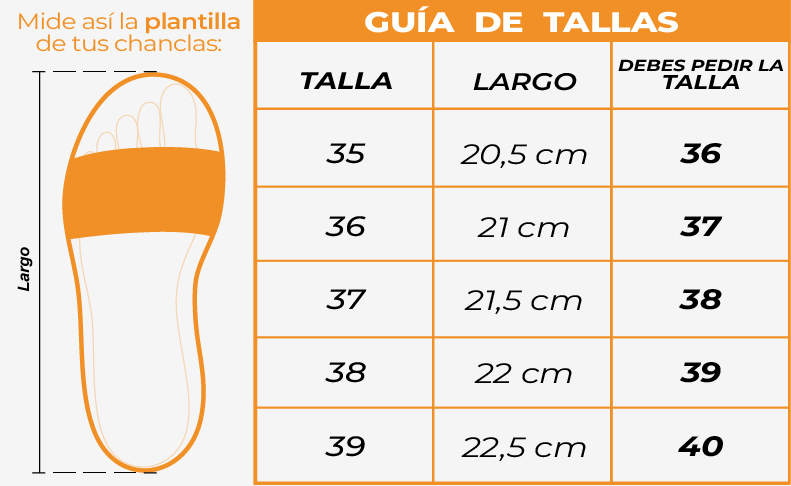 Tallas Sandalias
