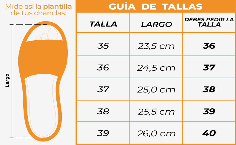 Tallas Chanclas