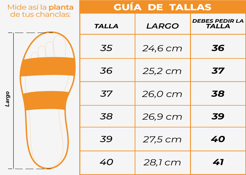 Tallas Sandalias