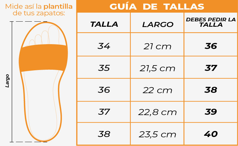 Tallas Sandalias