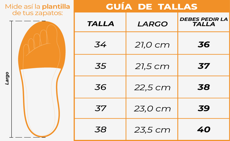 Tallas Sandalias