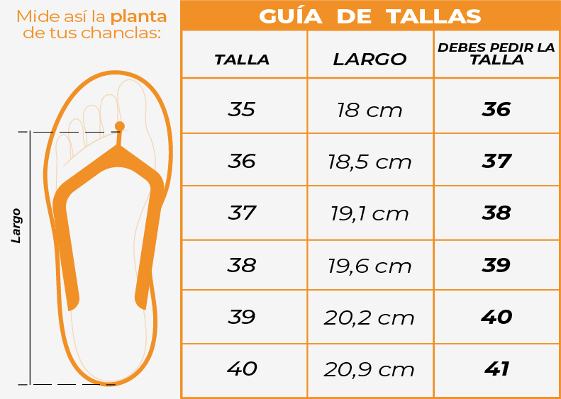 Tallas Chanclas