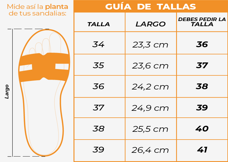 Tallas Sandalias