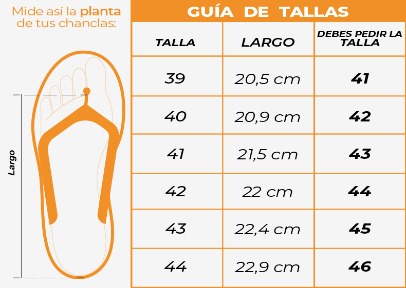 Tallas Chanclas