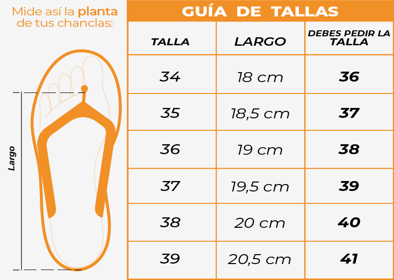 Tallas Chanclas