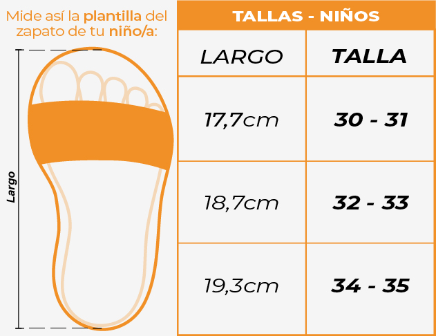 Tallas Sandalias