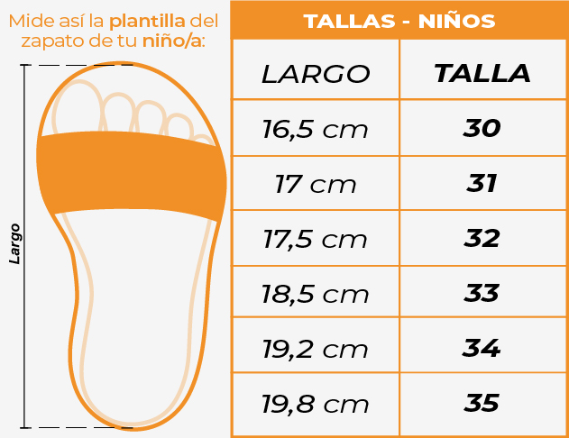 Tallas Sandalias