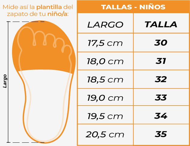 Tallas Sandalias