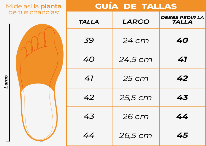 Tallas Chanclas