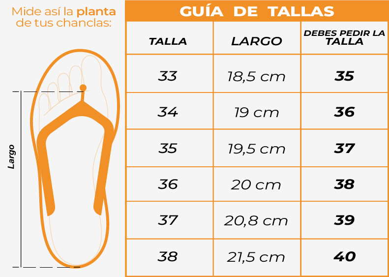 Tallas Chanclas