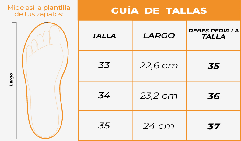 Tallas Tenis niños