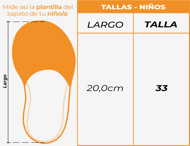 Tallas Tenis niñas